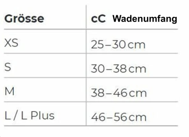 Strumpfanziehilfe Melany